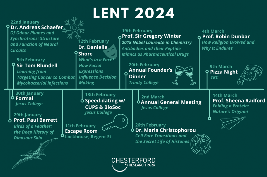 Lent 2024